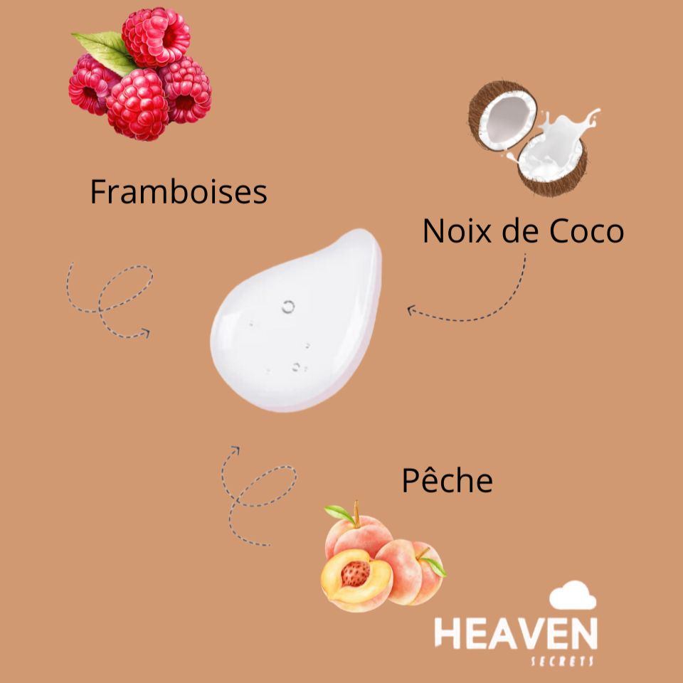 MUSC COCO ROUGE