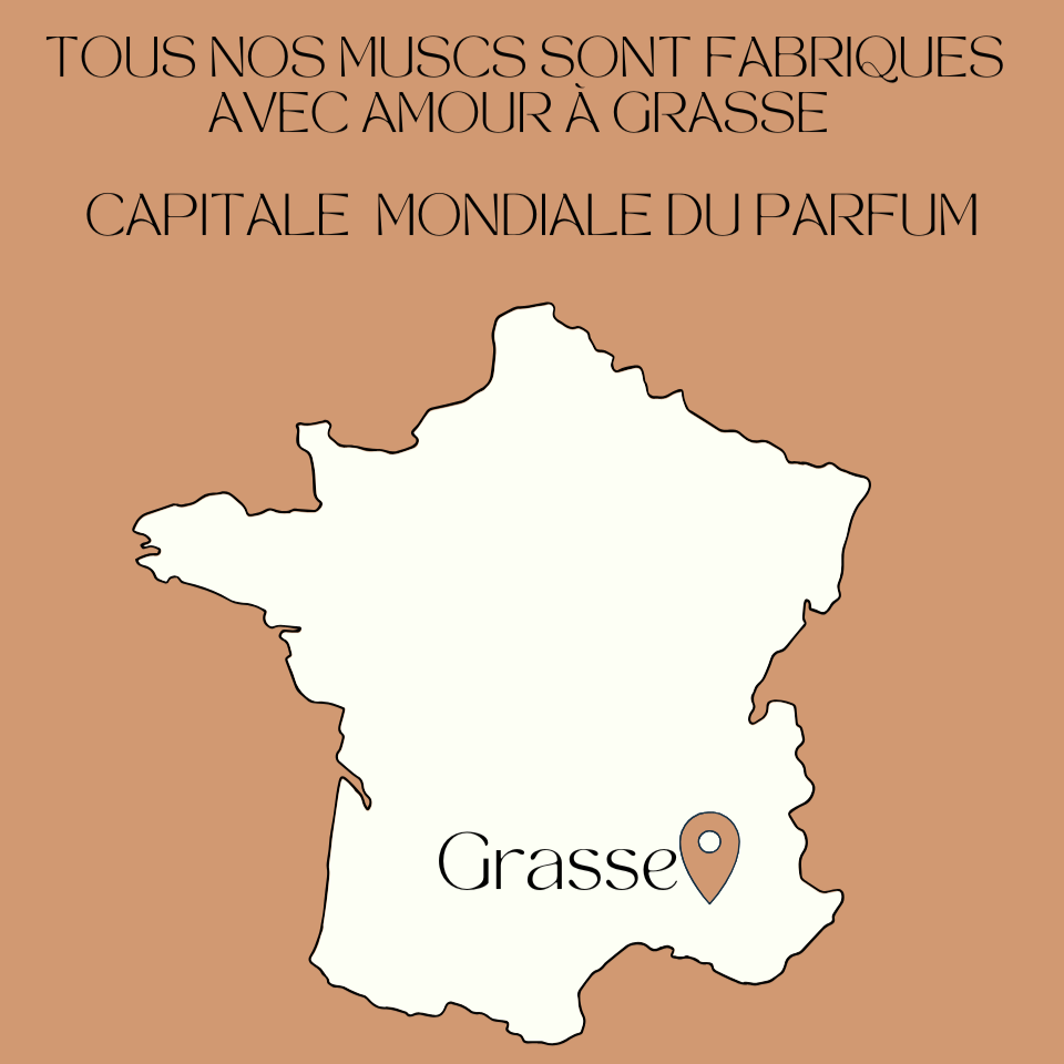 MUSC COCO ROUGE