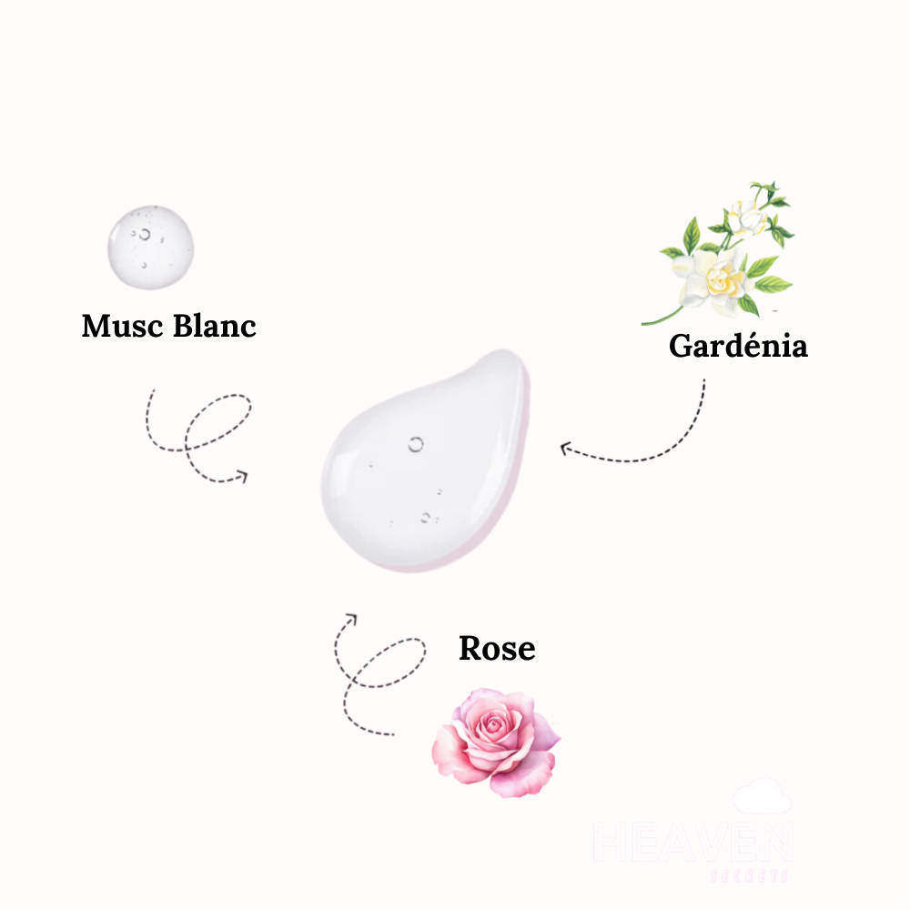 Musc Tahara Blanc Femme – Parfum Musc Fraîcheur Intime